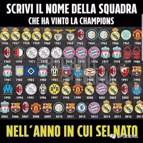 NBA球员数据榜：字母哥助攻领先,